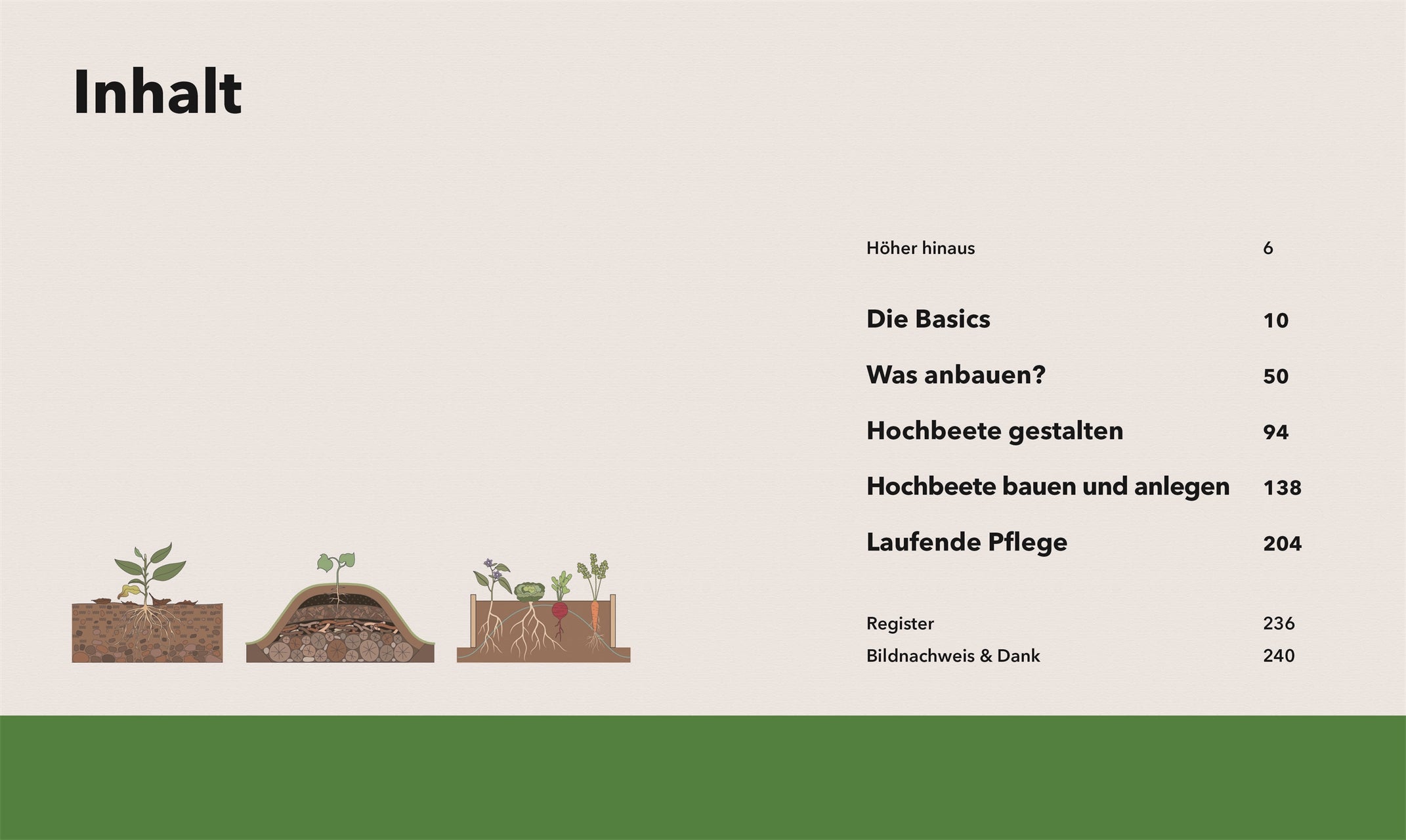 Buch Alles im Hochbeet