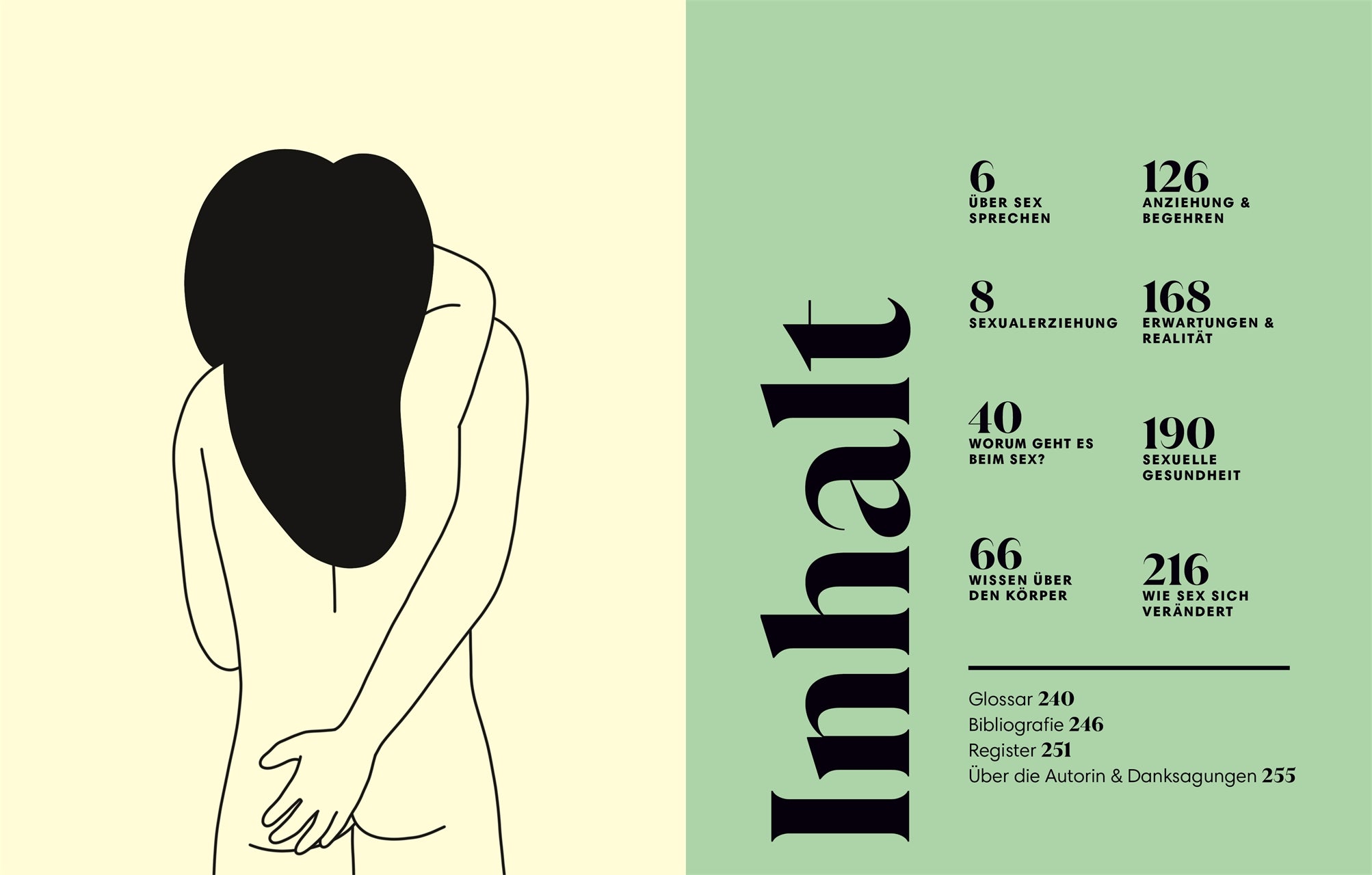 Buch Alles über Sex